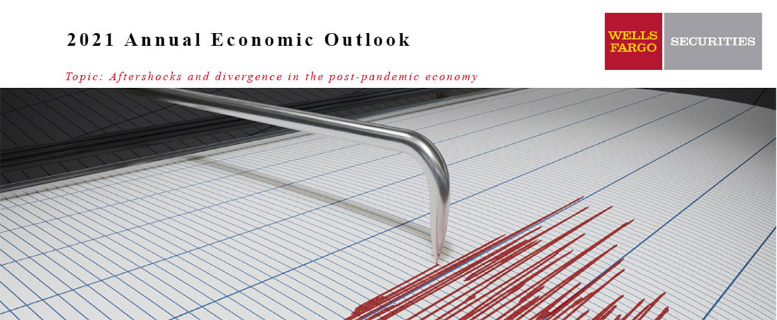 2021 Annual Economic Outlook