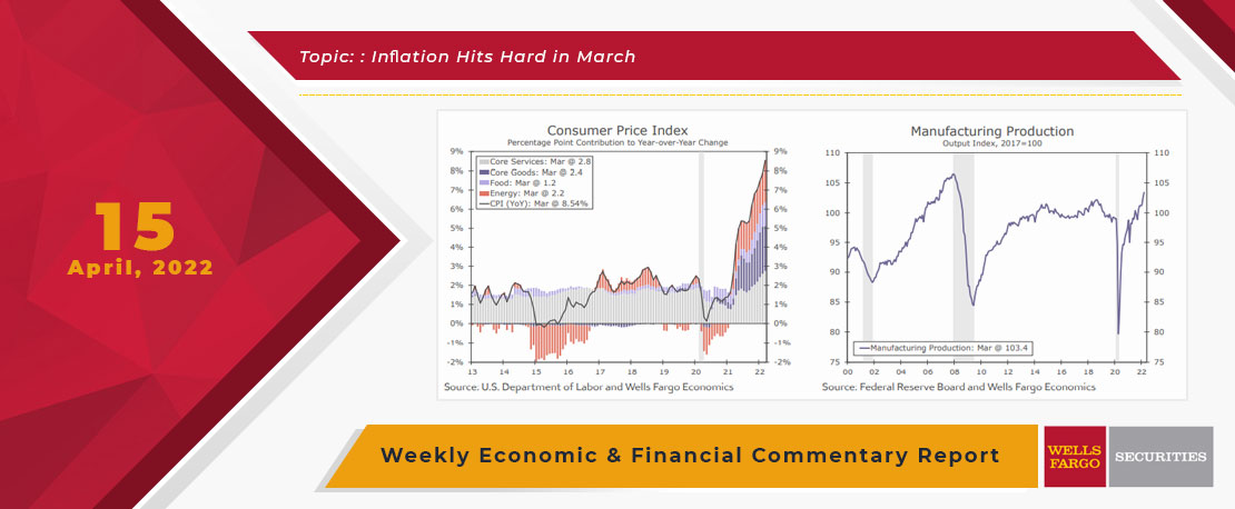 This Week's State Of The Economy - What Is Ahead? - 15 April 2022