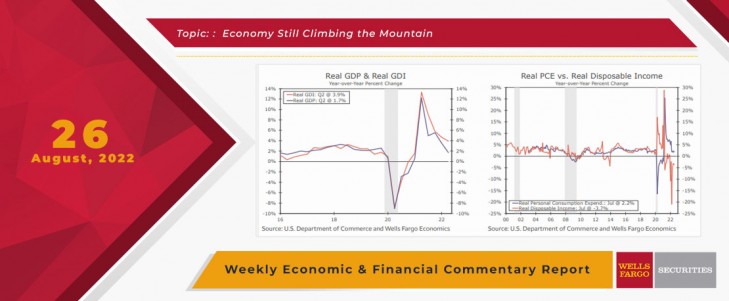 This Week's State Of The Economy - What Is Ahead? - 26August 2022